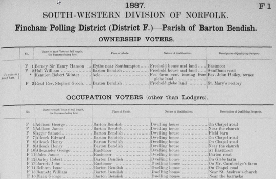 1887 Norfolk electoral roll