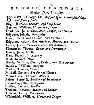 1783 trade directory from Cornwall England